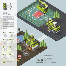 Itty Bitty City - Microduino